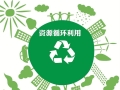 “易客发”再生资源预约回收服务平台项目